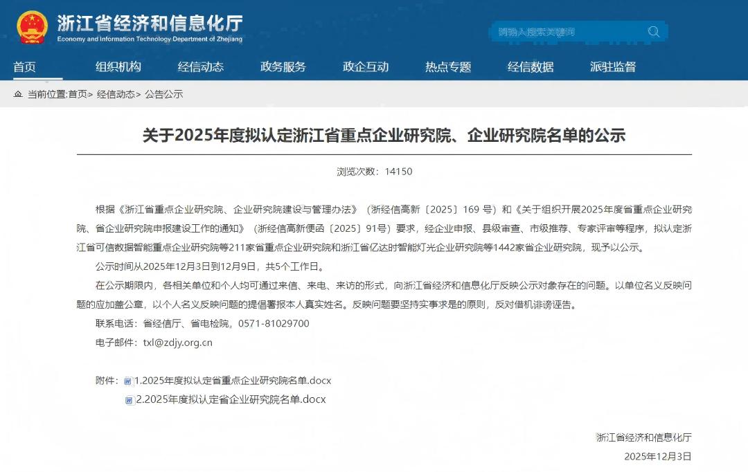 喜讯 | 亿万28获批浙江省企业研究院 - 亿万28