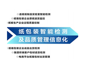Intelligent inspection quality management system