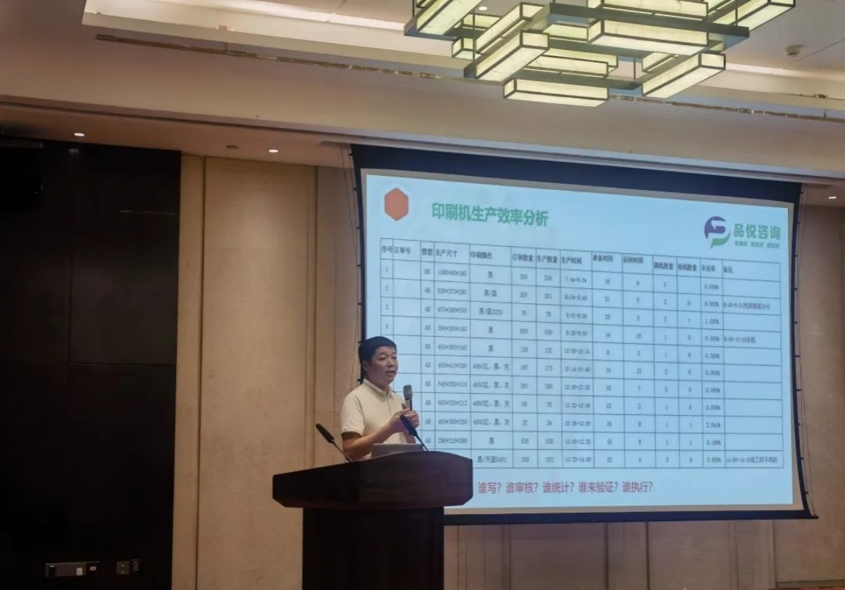 Taizhou paper packaging lean management training meeting - Hangzhou pinxiang technology co., LTD