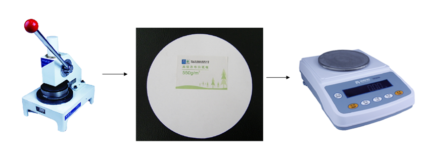 Daily chemicals and FMCG industries - Hangzhou pinxiang technology co., LTD