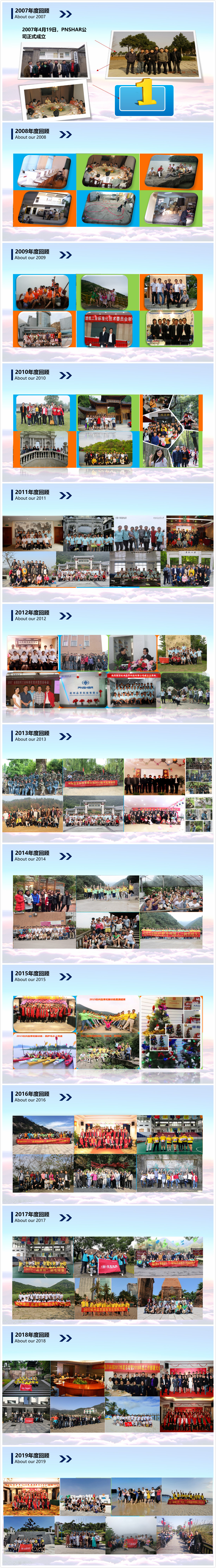 Management Team - Hangzhou pinxiang technology co., LTD